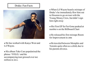 11 Things That Used YOLO Before Drake