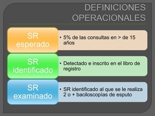 DEFINICIONES OPERACIONALES