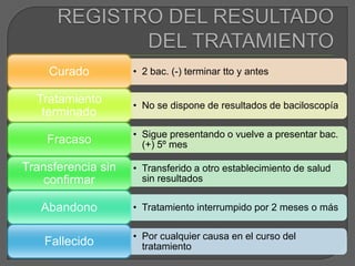 REGISTRO DEL RESULTADO DEL TRATAMIENTO