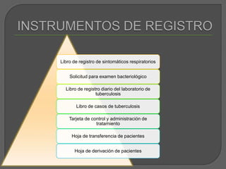 INSTRUMENTOS DE REGISTRO