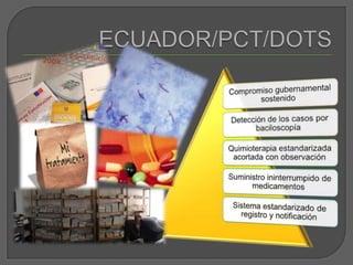 ECUADOR/PCT/DOTS