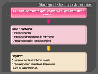 Manejo de las transferencias