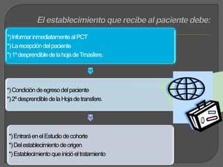El establecimiento que recibe al paciente debe: