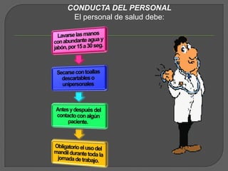 CONDUCTA DEL PERSONALEl personal de salud debe: