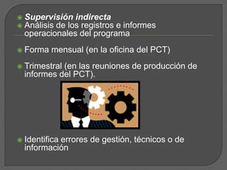Supervisión indirectaAnálisis de los registros e informes operacionales del programaForma mensual (en la oficina del PCT)Trimestral (en las reuniones de producción de informes del PCT). Identifica errores de gestión, técnicos o de información