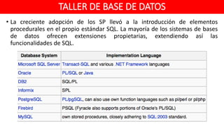 Sql Estandar Taller de Base de Datos - Unidad 6 SQL procedural | PPTX