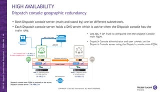 TBE118 - Dispatch Console Presentation-ed05.pptx