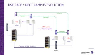 TBE121 - Evolution in a crystal hardware environment - Ed01a.pptx
