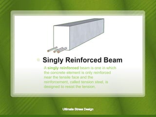 A singly reinforced beam is one in which
the concrete element is only reinforced
near the tensile face and the
reinforcement, called tension steel, is
designed to resist the tension.

 