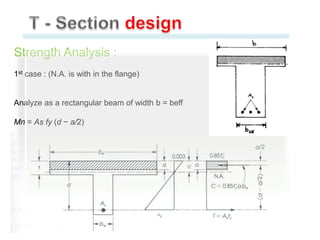 Strength Analysis :
1st case : (N.A. is with in the flange)

Analyze as a rectangular beam of width b = beff
Mn = As fy (d − a/2)

 