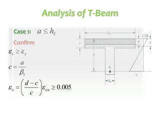 Analysis of T-Beam
Case 1:

a

hf

Confirm
s

y

a

c

1

s

d c
c

cu

0.005

 