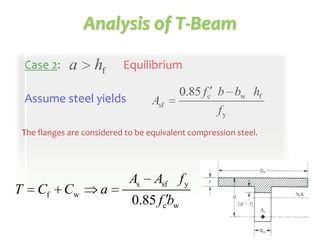 Analysis of T-Beam
Case 2:

a

hf

Equilibrium

Assume steel yields

Asf

0.85 f c b bw hf
fy

The flanges are considered to be equivalent compression steel.

T

Cf

Cw

a

As

Asf f y

0.85 fcbw

 