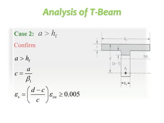 Analysis of T-Beam
Case 2:

a

hf

Confirm

a

hf
a

c

1

s

d c
c

cu

0.005

 