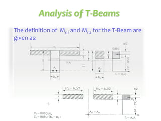 Analysis of T-Beams
The definition of Mn1 and Mn2 for the T-Beam are
given as:

 