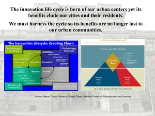 Americas Major Cities Constitute a Region which Transcends Geography Based on a Commonality of Challenges