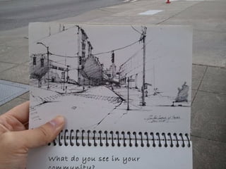 What do you see in your
 