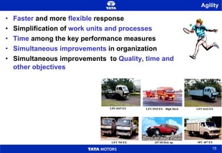 Agility Faster  and more  flexible  response Simplification of  work units and processes Time  among the key performance measures Simultaneous improvements  in organization Simultaneous improvements  to  Quality, time and other objectives 