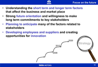 Focus on the future Understanding the  short term and longer term factors  that affect the business and market place Strong  future orientation  and willingness to make long term commitments to key stakeholders Planning to anticipate  many of the factors related to stakeholders Developing employees and suppliers  and creating opportunities for  innovation Strategy 2020 2012 2008 