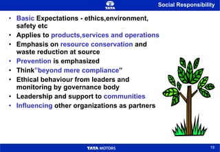 Social Responsibility  Basic  Expectations - ethics,environment, safety etc Applies to  products,services and operations Emphasis on  resource conservation  and waste reduction at source Prevention  is emphasized Think ”beyond mere compliance ” Ethical behaviour from leaders and monitoring by governance body Leadership and support to  communities Influencing  other organizations as partners 