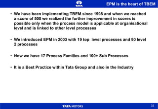 EPM is the heart of TBEM We have been implementing TBEM since 1998 and when we reached a score of 500 we realized the further improvement in scores is possible only when the process model is applicable at organisational level and is linked to other level processes We introduced EPM in 2003 with 19 top  level processes and 90 level 2 processes Now we have 17 Process Families and 100+ Sub Processes It is a Best Practice within Tata Group and also in the Industry 