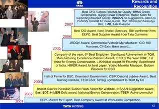 JRDQV Award, Commercial Vehicle Manufacturer, CIO 100 Honoree, CII-Exim Bank award,…  Company of the year, 6 th  Best Employer, Significant Achievement in TQM, Manufacturing Excellence  Platinum Award, 'CFO of the Year 2004‘, 1st prize for Energy Conservation, L.Kirloskar Award for Foundry, Superbrand of India, HIMER Award for best paper, Young Material Manager, Golden Peacock for CSR  Hall of Fame for BSC, Greentech Environment, CSIR Dimond Jubilee Award, Best Training Institute,  TERI CSR, Strong Commitment to TQM by CII Bharat Gaurav Puraskar, Golden Web Award for Website, INSAAN  Suggestion award, Best SDT, HIMER Gold award, National Energy Conservation, TBEM Active promotion   2005 2004 2003 EEPC Award for Export, Best Company Award at Work-skills Competition,  2002 2001 Best CIO Award, Best Shared Services, Star performer from EEPC, Best Supplier Award from Tata Cummins 2006 Rewards and Recognition Best CFO, Golden Peacock for Quality, BHNS Green Governance, Supply Chain excellence, Hellen Keller for supporting disabled people, INSAAN on Suggestions, ABCI on Publicity material & House journal, Hon. Citizen for Kwan-Kju Kim, EMD, Tata Daewoo  2007 