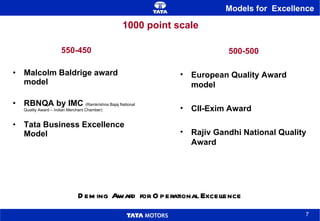Models for  Excellence 550-450 Malcolm Baldrige award model RBNQA by IMC  (Ramkrishna Bajaj National Quality Award – Indian Merchant Chamber) Tata Business Excellence Model 500-500 European Quality Award model CII-Exim Award Rajiv Gandhi National Quality Award Deming Award for Operational Excellence 1000 point scale 