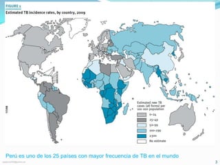 Perú es uno de los 25 países con mayor frecuencia de TB en el mundo3