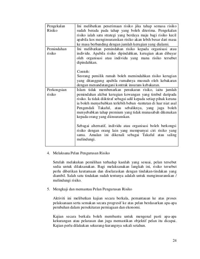 Tbe Part A Bahasa Melayu