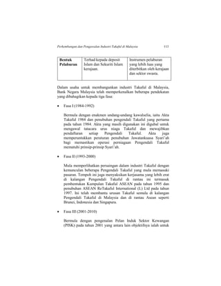 Perkembangan dan Pengawalan Industri Takaful di Malaysia 113
Bentuk
Pelaburan
Terhad kepada deposit
Islam dan Sekuriti Islam
kerajaan.
Instrumen pelaburan
yang lebih luas yang
diterbitkan oleh kerajaan
dan sektor swasta.
Dalam usaha untuk membangunkan industri Takaful di Malaysia,
Bank Negara Malaysia telah memperkenalkan beberapa pendekatan
yang dibahagikan kepada tiga fasa:
 Fasa I (1984-1992)
Bermula dengan enakmen undang-undang kawalselia, iaitu Akta
Takaful 1984 dan penubuhan pengendali Takaful yang pertama
pada tahun 1984. Akta yang masih digunakan ini digubal untuk
mengawal tatacara urus niaga Takaful dan mewajibkan
pendaftaran setiap Pengendali Takaful. Akta juga
memperuntukkan peraturan penubuhan Jawatankuasa Syari’ah
bagi memastikan operasi perniagaan Pengendali Takaful
mematuhi prinsip-prinsip Syari’ah.
 Fasa II (1993-2000)
Mula memperlihatkan persaingan dalam industri Takaful dengan
kemunculan beberapa Pengendali Takaful yang mula memasuki
pasaran. Tempoh ini juga menyaksikan kerjasama yang lebih erat
di kalangan Pengendali Takaful di rantau ini termasuk
pembentukan Kumpulan Takaful ASEAN pada tahun 1995 dan
penubuhan ASEAN ReTakaful International (L) Ltd pada tahun
1997. Ini telah membantu urusan Takaful semula di kalangan
Pengendali Takaful di Malaysia dan di rantau Asean seperti
Brunei, Indonesia dan Singapura.
 Fasa III (2001-2010)
Bermula dengan pengenalan Pelan Induk Sektor Kewangan
(PISK) pada tahun 2001 yang antara lain objektifnya ialah untuk
 