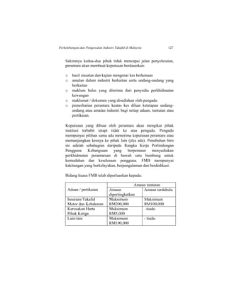 Perkembangan dan Pengawalan Industri Takaful di Malaysia 127
Sekiranya kedua-dua pihak tidak mencapai jalan penyelesaian,
perantara akan membuat keputusan berdasarkan:
o hasil siasatan dan kajian mengenai kes berkenaan
o amalan dalam industri berkaitan serta undang-undang yang
berkaitan
o maklum balas yang diterima dari penyedia perkhidmatan
kewangan
o maklumat / dokumen yang disediakan oleh pengadu
o pemerhatian perantara keatas kes diluar ketetapan undang-
undang atau amalan industri bagi setiap aduan, tuntutan atau
pertikaian.
Keputusan yang dibuat oleh perantara akan mengikat pihak
institusi terbabit tetapi tidak ke atas pengadu. Pengadu
mempunyai pilihan sama ada menerima keputusan perantara atau
memanjangkan kesnya ke pihak lain (jika ada). Penubuhan biro
ini adalah sebahagian daripada Rangka Kerja Perlindungan
Pengguna Kebangsaan yang berperanan menyediakan
perkhidmatan perantaraan di bawah satu bumbung untuk
kemudahan dan keselesaan pengguna. FMB mempunyai
kakitangan yang berkelayakan, berpengalaman dan berdedikasi.
Bidang kuasa FMB telah diperluaskan kepada:
Aduan / pertikaian
Amaun tuntutan
Amaun
dipertingkatkan
Amaun terdahulu
Insurans/Takaful
Motor dan Kebakaran
Maksimum
RM200,000
Maksimum
RM100,000
Kerosakan Harta
Pihak Ketiga
Maksimum
RM5,000
-tiada-
Lain-lain Maksimum
RM100,000
- tiada-
 