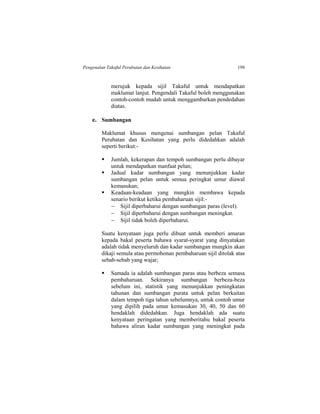 Pengenalan Takaful Perubatan dan Kesihatan 199
merujuk kepada sijil Takaful untuk mendapatkan
maklumat lanjut. Pengendali Takaful boleh menggunakan
contoh-contoh mudah untuk menggambarkan pendedahan
diatas.
e. Sumbangan
Maklumat khusus mengenai sumbangan pelan Takaful
Perubatan dan Kesihatan yang perlu didedahkan adalah
seperti berikut:-
 Jumlah, kekerapan dan tempoh sumbangan perlu dibayar
untuk mendapatkan manfaat pelan;
 Jadual kadar sumbangan yang menunjukkan kadar
sumbangan pelan untuk semua peringkat umur diawal
kemasukan;
 Keadaan-keadaan yang mungkin membawa kepada
senario berikut ketika pembaharuan sijil:-
 Sijil diperbaharui dengan sumbangan paras (level).
 Sijil diperbaharui dengan sumbangan meningkat.
 Sijil tidak boleh diperbaharui.
Suatu kenyataan juga perlu dibuat untuk memberi amaran
kepada bakal peserta bahawa syarat-syarat yang dinyatakan
adalah tidak menyeluruh dan kadar sumbangan mungkin akan
dikaji semula atau permohonan pembaharuan sijil ditolak atas
sebab-sebab yang wajar;
 Samada ia adalah sumbangan paras atau berbeza semasa
pembaharuan. Sekiranya sumbangan berbeza-beza
sebelum ini, statistik yang menunjukkan peningkatan
tahunan dan sumbangan purata untuk pelan berkaitan
dalam tempoh tiga tahun sebelumnya, untuk contoh umur
yang dipilih pada umur kemasukan 30, 40, 50 dan 60
hendaklah didedahkan. Juga hendaklah ada suatu
kenyataan peringatan yang memberitahu bakal peserta
bahawa aliran kadar sumbangan yang meningkat pada
 