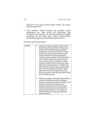 452 Amalan Asas Takaful
pelaburan ini akan dijual apabila berlaku tuntutan, sijil matang
atau penyerahan awal.
3. Pelan tambahan Takaful Keluarga atau tambahan kepada
perlindungan asas untuk peserta dan kanak-kanak juga
disediakan. Pelan tambahan ini memberi perlindungan terhadap
kemalangan diri dan hilang upaya, faedah rawatan hospital,
perbelanjaan pengebumian dan penyakit-penyakit kritikal.
Terma dan Syarat-Syarat Penting
Manfaat  Apabila sijil telah mencapai tempoh matang
dan kanak-kanak masih hidup, manfaat yang
dibayar ialah jumlah perlindungan (diberi
berdasarkan konsep hibah di bawah undang-
undang Syari’ah), ditambah dengan amaun
surplus terkumpul. Walau bagaimanapun,
sekiranya pelan pendidikan disertakan dengan
ciri-ciri berkait pelaburan, kanak-kanak itu
akan menerima nilai unit pelaburan sebagai
tambahan kepada jumlah perlindungan yang
dipersetujui di bawah pelan ini. Apabila sijil
telah mencapai tempoh matang, kanak-kanak
akan menerima jumlah terkumpul di dalam
Akaun Peserta (AP) dan juga berhak untuk
berkongsi surplus bersih dari dana Akaun Khas
Peserta (AKP), jika ada.
 Sekiranya pembayar meninggal dunia sebelum
sijil pelan pendidikan matang, sumbangan
berkala atas pelan berkenaan akan dibayar oleh
pengendali Takaful bagi pihak peserta
sehingga tarikh matang sijil. Ketika tarikh
matang, kanak-kanak itu berhak menerima
amaun yang terkumpul di AP, surplus dari
AKP dan berkongsi keuntungan pelaburan
(jika berkenaan).
 