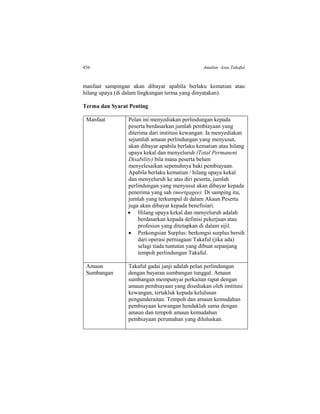 456 Amalan Asas Takaful
manfaat sampingan akan dibayar apabila berlaku kematian atau
hilang upaya (di dalam lingkungan terma yang dinyatakan).
Terma dan Syarat Penting
Manfaat Pelan ini menyediakan perlindungan kepada
peserta berdasarkan jumlah pembiayaan yang
diterima dari institusi kewangan. Ia menyediakan
sejumlah amaun perlindungan yang menyusut,
akan dibayar apabila berlaku kematian atau hilang
upaya kekal dan menyeluruh (Total Permanent
Disability) bila mana peserta belum
menyelesaikan sepenuhnya baki pembiayaan.
Apabila berlaku kematian / hilang upaya kekal
dan menyeluruh ke atas diri peserta, jumlah
perlindungan yang menyusut akan dibayar kepada
penerima yang sah (mortgagee). Di samping itu,
jumlah yang terkumpul di dalam Akaun Peserta
juga akan dibayar kepada benefisiari.
 Hilang upaya kekal dan menyeluruh adalah
berdasarkan kepada definisi pekerjaan atau
profesion yang ditetapkan di dalam sijil.
 Perkongsian Surplus: berkongsi surplus bersih
dari operasi perniagaan Takaful (jika ada)
selagi tiada tuntutan yang dibuat sepanjang
tempoh perlindungan Takaful.
Amaun
Sumbangan
Takaful gadai janji adalah pelan perlindungan
dengan bayaran sumbangan tunggal. Amaun
sumbangan mempunyai perkaitan rapat dengan
amaun pembiayaan yang disediakan oleh institusi
kewangan, tertakluk kepada kelulusan
pengunderaitan. Tempoh dan amaun kemudahan
pembiayaan kewangan hendaklah sama dengan
amaun dan tempoh amaun kemudahan
pembiayaan perumahan yang diluluskan.
 