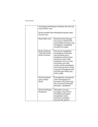 Konsep Risiko 29
menanggung perbelanjaan tambahan dan nilai aset
yang semakin susut.
Risiko peribadi boleh dibahagikan kepada empat
(4) jenis iaitu:
Risiko Mati Awal Kematian ketua keluarga
atau pencari nafkah boleh
menyebabkan keluarga yang
ditinggalkan menghadapi
masaalah kewangan.
Risiko Simpanan
Tidak Mencukupi
ketika Persaraan.
Para pesara menghadapi
kemungkinan kehilangan
atau ketiadaan punca
pendapatan ketika bersara
sekiranya mereka tidak
mempunyai aset cair yang
mencukupi atau tiada
sumber-sumber pendapatan
lain ketika persaraan. Risiko
yang perlu ditanggung ialah
taraf dan gaya hidup yang
lebih rendah.
Risiko Kesihatan
yang semakin
Buruk.
Kemungkinan seseorang itu
perlu menanggung kos
perubatan yang amat tinggi
dan seterusnya kehilangan
pekerjaan / pendapatan.
Risiko Kehilangan
Pendapatan
Merupakan ancaman
kewangan yang terbesar
disebabkan perniagaan
menghadapi zaman
kesukaran, perubahan
ekonomi dan aplikasi
 