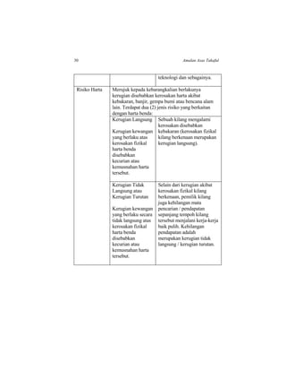 30 Amalan Asas Takaful
teknologi dan sebagainya.
Risiko Harta Merujuk kepada kebarangkalian berlakunya
kerugian disebabkan kerosakan harta akibat
kebakaran, banjir, gempa bumi atau bencana alam
lain. Terdapat dua (2) jenis risiko yang berkaitan
dengan harta benda:
Kerugian Langsung
Kerugian kewangan
yang berlaku atas
kerosakan fizikal
harta benda
disebabkan
kecurian atau
kemusnahan harta
tersebut.
Sebuah kilang mengalami
kerosakan disebabkan
kebakaran (kerosakan fizikal
kilang berkenaan merupakan
kerugian langsung).
Kerugian Tidak
Langsung atau
Kerugian Turutan
Kerugian kewangan
yang berlaku secara
tidak langsung atas
kerosakan fizikal
harta benda
disebabkan
kecurian atau
kemusnahan harta
tersebut.
Selain dari kerugian akibat
kerosakan fizikal kilang
berkenaan, pemilik kilang
juga kehilangan mata
pencarian / pendapatan
sepanjang tempoh kilang
tersebut menjalani kerja-kerja
baik pulih. Kehilangan
pendapatan adalah
merupakan kerugian tidak
langsung / kerugian turutan.
 