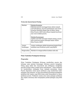 478 Amalan Asas Takaful
Terma dan Syarat-Syarat Penting
Manfaat Manfaat Kematian:
Sekiranya peserta meninggal dunia dalam tempoh
sijil berkuatkuasa, bayaran perbelanjaan serta-merta
kematian ditambah dengan baki di dalam Akaun
Khas Peserta (AKP) akan dibayar kepada benefisiari
atau waris terdekat peserta.
Manfaat Kematangan:
Apabila sijil telah mencapai tempoh matang, peserta
akan menerima amaun terkumpul dalam Akaun
Khas Peserta (AKP).
Amaun
Sumbangan
Amaun sumbangan adalah bergantung kepada Pelan
tambahan atau kombinasi pelan yang dipilih.
Pengecualian Manfaat ini mengecualikan keadaan sedia ada.
Pelan Tambahan Pendapatan Keluarga
Pengenalan
Pelan Tambahan Pendapatan Keluarga memberikan peserta dan
keluarga suatu jaminan ketenangan sekiranya peserta mengalami
hilang upaya kekal dan menyeluruh atau didiagnosa menghidap
penyakit kritikal dalam tempoh pelan berkuatkuasa. Pelan tambahan
ini membolehkan sebahagian besar daripada peruntukan Akaun
Peserta digunakan untuk tujuan pelaburan yang memberikan kadar
pulangan yang optimum. Ia juga menyediakan peruntukan pendapatan
pelaburan dan surplus yang lebih kerap untuk dimasukkan ke akaun
pelaburan peserta. Pelaburan semula serta merta pulangan pelaburan
dan surplus seterusnya akan menjanjikan jumlah pulangan yang lebih
baik.
 