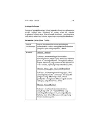 Pelan Takaful Keluarga 479
Jenis perlindungan
Sekiranya berlaku kematian, hilang upaya kekal dan menyeluruh atau
peyakit kritikal yang dilindungi di bawah pelan ini, manfaat
pendapatan keluarga akan dibayar kepada benefisiari yang dinamakan
oleh peserta atau waris terdekat, sepanjang tempoh sijil berkuatkuasa.
Terma dan Syarat-Syarat Penting
Jumlah
Perlindungan
Peserta boleh memilih amaun perlindungan
serendah RM10 sehari sehingga ke had maksimum
yang ditetapkan oleh pengendali Takaful.
Manfaat Manfaat Kematian:
Sekiranya peserta meninggal dunia akibat
kemalangan atau penyakit yang dilindungi di bawah
pelan ini, amaun pendapatan keluarga akan dibayar
kepada benefisiari yang dinamakan oleh peserta atau
waris terdekat, sepanjang tempoh kuatkuasa pelan.
Manfaat Hilang Upaya Kekal dan Menyeluruh:
Sekiranya peserta mengalami hilang upaya kekal
dan menyeluruh akibat kemalangan atau penyakit
yang dilindungi dibawah pelan ini, amaun
pendapatan keluarga akan dibayar kepada peserta
sepanjang tempoh kuatkuasa pelan.
Manfaat Penyakit Kritikal:
Sekiranya peserta didiagnosa dan disahkan
menghidap salah satu penyakit kritikal yang
dilindungi dibawah pelan ini, amaun pendapatan
keluarga akan dibayar kepada peserta sepanjang
tempoh kuatkuasa pelan.
 