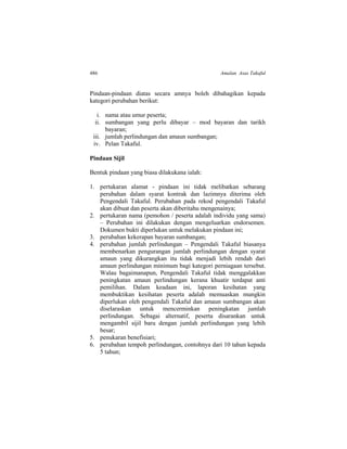 486 Amalan Asas Takaful
Pindaan-pindaan diatas secara amnya boleh dibahagikan kepada
kategori perubahan berikut:
i. nama atau umur peserta;
ii. sumbangan yang perlu dibayar – mod bayaran dan tarikh
bayaran;
iii. jumlah perlindungan dan amaun sumbangan;
iv. Pelan Takaful.
Pindaan Sijil
Bentuk pindaan yang biasa dilakukana ialah:
1. pertukaran alamat - pindaan ini tidak melibatkan sebarang
perubahan dalam syarat kontrak dan lazimnya diterima oleh
Pengendali Takaful. Perubahan pada rekod pengendali Takaful
akan dibuat dan peserta akan diberitahu mengenainya;
2. pertukaran nama (pemohon / peserta adalah individu yang sama)
– Perubahan ini dilakukan dengan mengeluarkan endorsemen.
Dokumen bukti diperlukan untuk melakukan pindaan ini;
3. perubahan kekerapan bayaran sumbangan;
4. perubahan jumlah perlindungan – Pengendali Takaful biasanya
membenarkan pengurangan jumlah perlindungan dengan syarat
amaun yang dikurangkan itu tidak menjadi lebih rendah dari
amaun perlindungan minimum bagi kategori perniagaan tersebut.
Walau bagaimanapun, Pengendali Takaful tidak menggalakkan
peningkatan amaun perlindungan kerana khuatir terdapat anti
pemilihan. Dalam keadaan ini, laporan kesihatan yang
membuktikan kesihatan peserta adalah memuaskan mungkin
diperlukan oleh pengendali Takaful dan amaun sumbangan akan
diselaraskan untuk mencerminkan peningkatan jumlah
perlindungan. Sebagai alternatif, peserta disarankan untuk
mengambil sijil baru dengan jumlah perlindungan yang lebih
besar;
5. penukaran benefisiari;
6. perubahan tempoh perlindungan, contohnya dari 10 tahun kepada
5 tahun;
 