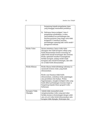 32 Amalan Asas Takaful
bergantung kepada pengalaman lepas
yang dianggap munasabah jumlahnya.
b) Sekiranya hanya terdapat 3 atau 4
pengalaman pendedahan, ia akan
menyebabkan kos perlindungan dan
bayaran premium yang tinggi serta tidak
kompetitif. Contohnya insurans
perlindungan sepasang kaki milik model /
peragawati terkenal.
Risiko Tulen Secara umumnya, hanya risiko tulen
(kerugian atau tiada kerugian) sahaja yang
boleh diinsuranskan kerana seseorang itu
tidak boleh meraih keuntungan dari insurans.
Risiko spekulatif memberi kemungkinan
berlaku kerugian, pulang modal (tiada
kerugian) atau meraih keuntungan, dan oleh
itu ia tidak boleh diinsuranskan.
Risiko Khusus Risiko khusus boleh dilindungi sekiranya ia
memenuhi kriteria risiko yang boleh
diinsuranskan.
Risiko asas biasanya tidak boleh
diinsuranskan, contohnya risiko peperangan
atau perubahan nilai budaya. Walau
bagaimanapun, mungkin terdapat risiko yang
boleh diberi perlindungan insurans tetapi ia
bergantung kepada lokasi geografi risiko
berkenaan.
Kerugian Tidak
Dijangka
Adalah tidak munasabah untuk
menginsuranskan risiko yang pasti akan
berlaku kerana ia bertentangan dengan salah
satu ciri-ciri risiko boleh diinsuranskan iaitu
kerugian tidak dijangka. Kekerapan dan
 