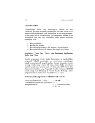514 Amalan Asas Takaful
Faktor-faktor lain
Keempat-empat faktor yang dibincangkan sebelum ini iaitu
kemortalan, pulangan pelaburan, perbelanjaan dan cukai adalah faktor
utama dalam menentukan kadar sumbangan. Walau bagaimanapun,
secara amnya adalah memadai untuk kita mengetahui bahawa antara
faktor-faktor lain yang juga diambilkira dalam proses penentuan
sumbangan ialah;
1. kos pembiayaan;
2. kos Takaful semula;
3. kos menyediakan opsyen dan jaminan, sekiranya perlu;
4. kos mengekalkan rezab statutori dan margin kesolvenan.
Sumbangan Tulen Satu Tahun atau Pengiraan Sumbangan
Risiko Satu Tahun
Melalui pengenalan prinsip Kadar Kemortalan, ia membolehkan
pengendali Takaful menentukan kos menawarkan perlindungan
kepada seseorang untuk tempoh setahun. Dengan mengambil contoh
seorang peserta yang berumur 37 tahun dimana kadar kemortalan
mortaliti untuk umur tersebut ialah 4.74 bagi setiap 1000 hayat. Kita
akan membuat andaian yang Pengendali Takaful mempunyai 100,000
peserta yang akan dilindungi di bawah Takaful Keluarga dalam
tempoh satu tahun dan kesemua mereka berusia 37 tahun.
Ilustrasi contoh yang diberikan adalah seperti berikut:
Jumlah peserta berumur 37 tahun = 100,000
Kadar kemortalan mortaliti setiap hayat = 4.74
Bilangan kematian = (4.74x100,000/1,000)
= 474 kes
 