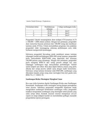 Amalan Takaful Keluarga: Pengkadaran 515
Pengendali Takaful menjangkakan akan terdapat 474 kematian (4.74
x 100,000 / 1,000) dalam setahun. Dengan lain perkataan, pengendali
akan menerima bayaran premium dari 100,000 orang dan membayar
tuntutan untuk 474 kes. Untuk memudahkan pengiraan, kita andaikan
pengendali tidak menanggung sebarang perbelanjaan serta tidak
berhasrat memperolehi keuntungan.
Sekiranya pengendali bercadang untuk membayar amaun tuntutan
(dipanggil jumlah perlindungan) RM1,000 setiap tuntutan, pengendali
perlu menyediakan RM474,000 yang diperolehi dari kesemua
100,000 peserta yang dilindungi. Dengan lain perkataan, pengendali
perlu mengutip RM4.74 dari setiap peserta sebagai kos asas
(dipanggil sumbangan) bagi menyediakan perlindungan Takaful
untuk tempoh satu tahun. Kita akan dapati bahawa amaun yang perlu
dikutip dari setiap peserta adalah sama dengan kadar kemortalan.
Sekiranya setiap tuntutan kematian ialah RM5,000, sumbangan yang
dikenakan kepada setiap orang akan meningkat lima kali ganda iaitu
RM4.74 x 5 = RM23.70.
Sumbangan Risiko Meningkat Mengikut Umur
Kos asas risiko kematian digelar Sumbangan Risiko atau Sumbangan
Semulajadi. Sumbangan risiko meningkat seiring dengan peningkatan
umur peserta. Sekiranya pengendali mengambil keputusan untuk
mengenakan sumbangan berdasarkan sumbangan risiko, pengendali
terpaksa mengenakan sumbangan yang meningkat untuk peserta yang
sama setiap tahun. Kontrak insurans terawal mempunyai ciri-ciri
seperti ini tetapi didapati kaedah ini menimbulkan pelbagai masaalah
pengendalian operasi perniagaan.
Permulaan tahun Pembaharuan
tahunan
Tahap sumbangan risiko
1 23.70 26.67
2 25.10 26.67
3 26.55 26.67
 