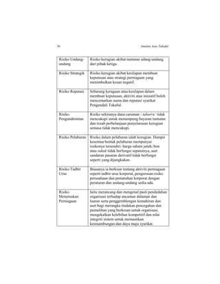 36 Amalan Asas Takaful
Risiko Undang-
undang
Risiko kerugian akibat tuntutan udang-undang
dari pihak ketiga.
Risiko Strategik Risiko kerugian akibat kesilapan membuat
keputusan atau strategi perniagaan yang
menimbulkan kesan negatif.
Risiko Reputasi Sebarang keraguan atau kesilapan dalam
membuat keputusan, aktiviti atau inisiatif boleh
mencemarkan nama dan reputasi syarikat
Pengendali Takaful.
Risiko
Pengunderaitan
Risiko sekiranya dana caruman / tabarru’ tidak
mencukupi untuk menampung bayaran tuntutan
dan rezab perbelanjaan penyelarasan kerugian
semasa tidak mencukupi.
Risiko Pelaburan Risiko dalam pelaburan ialah kerugian. Hampir
kesemua bentuk pelaburan mempunyai
risikonya tersendiri: harga saham jatuh; bon
atau sukuk tidak berfungsi sepatutnya, aset
sandaran pasaran derivatif tidak berfungsi
seperti yang dijangkakan.
Risiko Tadbir
Urus
Biasanya ia berkisar tentang aktiviti perniagaan
seperti tadbir urus korporat, pengurusan risiko
perusahaan dan pematuhan korporat dengan
peraturan dan undang-undang sedia ada.
Risiko
Meneruskan
Perniagaan
Iaitu merancang dan mengenal pasti pendedahan
organisasi terhadap ancaman dalaman dan
luaran serta penggemblengan kemahiran dan
aset bagi merangka tindakan pencegahan dan
pemulihan yang berkesan untuk organisasi,
mengekalkan kelebihan kompetitif dan nilai
integriti sistem untuk memastikan
kesinambungan dan daya maju syarikat.
 