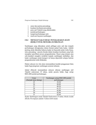 Pengiraan Sumbangan Takaful Keluarga 545
1. umur dan jantina pencadang;
2. keadaan kesihatan pencadang;
3. jenis sijil Takaful yang dikehendaki;
4. jumlah perlindungan;
5. tempoh perlindungan sijil;
6. mod/cara bayaran sumbangan.
C8.2 MENGGUNAKAN BUKU PENGKADARAN (RATE
BOOK) UNTUK MENGIRA SUMBANGAN
Sumbangan yang dikenakan untuk pelbagai jenis sijil dan tempoh
perlindungan diringkaskan dalam bentuk jadual buku kadar. Adalah
penting untuk diketahui bahawa kadar ini hanyalah untuk risiko biasa,
iaitu pencadang / peserta berada dalam keadaan kesihatan yang baik
mengikut spesifikasi proses pengunderaitan. Hayat yang terjejas atau
sub-standard mungkin tertakluk kepada sumbangan tambahan; dan
kadar sumbangan untuk kategori ini hanya diperolehi selepas butiran
pengunderaitan telah dilakukan.
Dalam seksyen ini, kita akan menunjukkan kaedah penggunaan buku
kadar bagi pengiraan sumbangan ansuran tahunan.
Jadual dibawah menunjukkan seksyen taburan sumbangan sijil
Takaful endowmen 25 tahun, untuk peserta lelaki, bagi setiap
RM1,000 jumlah perlindungan.
Umur
(Harijadi akan datang)
Sumbangan setiap RM1,000 jumlah
perlindungan
25 39.50
26 40.00
27 40.50
28 41.25
29 42.00
30 42.80
31 43.60
Kadar Sumbangan untuk Takaful Endowment 25 tahun, Risiko Lelaki
(Risiko Perempuan adalah 3 tahun lebih muda)
 