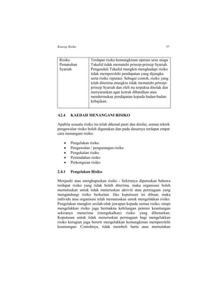 Konsep Risiko 37
Risiko
Pematuhan
Syariah
Terdapat risiko kemungkinan operasi urus niaga
Takaful tidak mematuhi prinsip-prinsip Syariah.
Pengendali Takaful mungkin menghadapi risiko
tidak memperolehi pendapatan yang dijangka
serta risiko reputasi. Sebagai contoh, risiko yang
telah diterima mungkin tidak mematuhi prinsip-
prinsip Syariah dan oleh itu terpaksa ditolak dan
menyarankan agar kotrak dibatalkan atau
mendermakan pendapatan kepada badan-badan
kebajikan.
A2.4 KAEDAH MENANGANI RISIKO
Apabila sesuatu risiko itu telah dikenal pasti dan dinilai, semua teknik
pengawalan risiko boleh digunakan dan pada dasarnya terdapat empat
cara menangani risiko:
 Pengelakan risiko
 Pengawalan / pengurangan risiko
 Pengekalan risiko
 Pemindahan risiko
 Perkongsian risiko
2.4.1 Pengelakan Risiko
Menjauhi atau menghapuskan risiko - Sekiranya diputuskan bahawa
terdapat risiko yang tidak boleh diterima, maka organisasi boleh
memutuskan untuk tidak meneruskan aktiviti atau perniagaan yang
mengandungi risiko berkaitan. Jika keputusan ini dibuat, maka
individu atau organisasi telah memutuskan untuk mengelakkan risiko.
Pengelakan mungkin seolah-olah jawapan kepada semua risiko, tetapi
mengelakkan risiko juga bermakna kehilangan potensi keuntungan
sekiranya menerima (mengekalkan) risiko yang dibenarkan.
Keputusan untuk tidak meneruskan perniagaan bagi mengelakkan
risiko kerugian juga bererti mengelakkan kemungkinan memperolehi
keuntungan. Contohnya, tidak membeli harta atau memulakan
 
