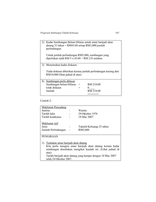 Pengiraan Sumbangan Takaful Keluarga 547
2) Kadar Sumbangan Belum Dilaras untuk umur harijadi akan
datang 31 tahun = RM43.60 setiap RM1,000 jumlah
perlindungan.
Untuk jumlah perlindungan RM5,000, sumbangan yang
diperlukan ialah RM 5 x 43.60 = RM 218 setahun.
3) Menentukan kadar diskaun:
Tiada diskaun diberikan kerana jumlah perlindungan kurang dari
RM10,000 (lihat jadual di atas).
4) Sumbangan perlu dibayar
Sumbangan belum Dilaras = RM 218.00
tolak diskaun = 0____
Jumlah RM 218.00
=======
Contoh 2:
Maklumat Pencadang
Jantina : Wanita
Tarikh lahir : 24 Oktober 1976
Tarikh kuatkuasa : 18 Mac 2007
Maklumat sijil
Jenis : Takaful Keluarga 25 tahun
Jumlah Perlindungan : RM5,000
PENGIRAAN
1) Tentukan umur harijadi akan datang
Kita perlu mengira umur harijadi akan datang kerana kadar
sumbangan disediakan mengikut kaedah ini. (Lihat jadual di
atas)
Tarikh harijadi akan datang yang hampir dengan 18 Mac 2007
ialah 24 Oktober 2007.
 