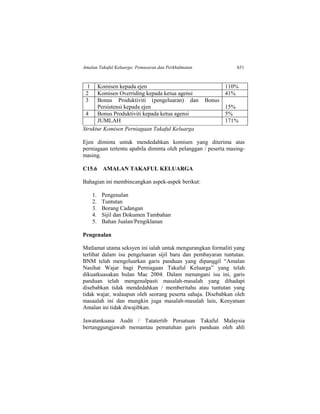 Amalan Takaful Keluarga: Pemasaran dan Perkhidmatan 631
1 Komisen kepada ejen 110%
2 Komisen Overriding kepada ketua agensi 41%
3 Bonus Produktiviti (pengeluaran) dan Bonus
Persistensi kepada ejen 15%
4 Bonus Produktiviti kepada ketua agensi 5%
JUMLAH 171%
Struktur Komisen Perniagaan Takaful Keluarga
Ejen diminta untuk mendedahkan komisen yang diterima atas
perniagaan tertentu apabila diminta oleh pelanggan / peserta masing-
masing.
C15.6 AMALAN TAKAFUL KELUARGA
Bahagian ini membincangkan aspek-aspek berikut:
1. Pengenalan
2. Tuntutan
3. Borang Cadangan
4. Sijil dan Dokumen Tambahan
5. Bahan Jualan/Pengiklanan
Pengenalan
Matlamat utama seksyen ini ialah untuk mengurangkan formaliti yang
terlibat dalam isu pengeluaran sijil baru dan pembayaran tuntutan.
BNM telah mengeluarkan garis panduan yang dipanggil “Amalan
Nasihat Wajar bagi Perniagaan Takaful Keluarga” yang telah
dikuatkuasakan bulan Mac 2004. Dalam menangani isu ini, garis
panduan telah mengenalpasti masalah-masalah yang dihadapi
disebabkan tidak mendedahkan / memberitahu atau tuntutan yang
tidak wajar, walaupun oleh seorang peserta sahaja. Disebabkan oleh
masaalah ini dan mungkin juga masalah-masalah lain, Kenyataan
Amalan ini tidak diwajibkan.
Jawatankuasa Audit / Tatatertib Persatuan Takaful Malaysia
bertanggungjawab memantau pematuhan garis panduan oleh ahli
 