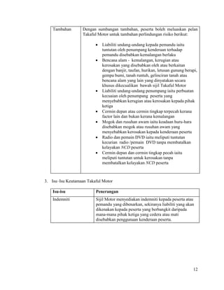 12
Tambahan Dengan sumbangan tambahan, peserta boleh meluaskan pelan
Takaful Motor untuk tambahan perlindungan risiko berikut:
 Liabiliti undang-undang kepada pemandu iaitu
tuntutan oleh penumpang kenderaan terhadap
pemandu disebabkan kemalangan berlaku
 Bencana alam - kemalangan, kerugian atau
kerosakan yang disebabkan oleh atau berkaitan
dengan banjir, taufan, hurikan, letusan gunung berapi,
gempa bumi, tanah runtuh, gelinciran tanah atau
bencana alam yang lain yang dinyatakan secara
khusus dikecualikan bawah sijil Takaful Motor
 Liabiliti undang-undang penumpang iaitu perbuatan
kecuaian oleh penumpang peserta yang
menyebabkan kerugian atau kerosakan kepada pihak
ketiga
 Cermin depan atau cermin tingkap terpecah kerana
factor lain dan bukan kerana kemalangan
 Mogok dan rusuhan awam iaitu keadaan huru-hara
disebabkan mogok atau rusuhan awam yang
menyebabkan kerosakan kepada kenderaan peserta
 Radio dan pemain DVD iaitu meliputi tuntutan
kecurian radio /pemain DVD tanpa membatalkan
kelayakan NCD peserta
 Cermin depan dan cermin tingkap pecah iaitu
meliputi tuntutan untuk kerosakan tanpa
membatalkan kelayakan NCD peserta
3. Isu–Isu Keutamaan Takaful Motor
Isu-isu Penerangan
Indemniti Sijil Motor menyediakan indemniti kepada peserta atau
pemandu yang dibenarkan, sekiranya liabiliti yang akan
dikenakan kepada peserta yang berbangkit daripada
mana-mana pihak ketiga yang cedera atau mati
disebabkan penggunaan kenderaan peserta.
 
