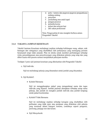 41
d. polis / tentera dan pegawai-pegawai penguatkuasa
undang-undang
e. penyelam
f. juruterbang atau anak kapal
g. penguji pesawat
h. pelumba kereta
i. pelaut dan nelayan laut
j. ahli sukan profesional
Nota: Pengecualian di atas mungkin berbeza antara
Pengendali Takaful
3.1.4 TAKAFUL JAMINAN KESETIAAN
Takaful Jaminan Kesetiaan melindungi majikan terhadap kehilangan wang, saham, stok
barangan dan sebagainya yang disebabkan oleh perkerjanya yang memegang jawatan
beramanah tetapi tidak amanah. Plan ini direka untuk memberi perlindungan terhadap
risiko penyalahgunaan atau penyelewengan yang dilakukan pekerja yang tetap dan yang
diberi kuasa oleh peserta semasa menjalankan pekerjaan mereka.
Terdapat 3 jenis sijil jaminan kesetiaan yang dikeluarkan oleh Pengendali Takaful:
e. Sijil individu:
Sijil ini melindungi pekerja yang dinamakan untuk jumlah yang dinyatakan.
b. Sijil Kolektif:
 Kolektif Bernama
Sijil ini menggabungkan jadual yang mengandungi nama dan tugas
individu yang dijamin. Jumlah jaminan ditetapkan terhadap setiap nama
pekerja, dan jumlah ini mungkin jumlah individu atau jumlah terapung
untuk jadual keseluruhan.
c. Kolektif Tidak Bernama
Sijil ini melindungi majikan terhadap kerugian yang disebabkan oleh
perbuatan yang tidak jujur atau penipuan yang dilakukan oleh pekerja
yang termasuk dalam kategori tertentu, contohnya seperti pengurus,
juruwang, penjaga stor dan kerani.
 Sijil Menyeluruh:
 