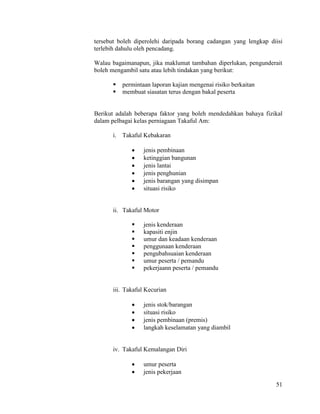 51
tersebut boleh diperolehi daripada borang cadangan yang lengkap diisi
terlebih dahulu oleh pencadang.
Walau bagaimanapun, jika maklumat tambahan diperlukan, pengunderait
boleh mengambil satu atau lebih tindakan yang berikut:
 permintaan laporan kajian mengenai risiko berkaitan
 membuat siasatan terus dengan bakal peserta
Berikut adalah beberapa faktor yang boleh mendedahkan bahaya fizikal
dalam pelbagai kelas perniagaan Takaful Am:
i. Takaful Kebakaran
 jenis pembinaan
 ketinggian bangunan
 jenis lantai
 jenis penghunian
 jenis barangan yang disimpan
 situasi risiko
ii. Takaful Motor
 jenis kenderaan
 kapasiti enjin
 umur dan keadaan kenderaan
 penggunaan kenderaan
 pengubahsuaian kenderaan
 umur peserta / pemandu
 pekerjaann peserta / pemandu
iii. Takaful Kecurian
 jenis stok/barangan
 situasi risiko
 jenis pembinaan (premis)
 langkah keselamatan yang diambil
iv. Takaful Kemalangan Diri
 umur peserta
 jenis pekerjaan
 