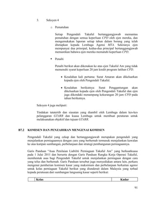 91
3. Seksyen 4
o Pematuhan
Setiap Pengendali Takaful bertanggungjawab memantau
pematuhan dengan semua keperluan CPD oleh ejen mereka, dan
mengemukakan laporan setiap tahun dalam borang yang telah
ditetapkan kepada Lembaga Agensi MTA. Sekiranya ejen
mempunyai dua prinsipal, kedua-dua principal bertanggungjawab
memastikan bahawa ejen mereka mematuhi keperluan CPD.
 Penalti
Penalti berikut akan dikenakan ke atas ejen Takaful Am yang tidak
memenuhi syarat keperluan 20 jam kredit program latihan CPD.
 Kesalahan kali pertama: Surat Amaran akan dikeluarkan
kepada ejen oleh Pengendali Takaful.
 Kesalahan berikutnya: Surat Penggantungan akan
dikeluarkan kepada ejen oleh Pengendali Takaful dan ejen
juga dikendaki menampung kekurangan 20 jam CPD pada
tahun berikutnya.
Seksyen 4 juga meliputi:
Tindakan tatatertib dan siasatan yang diambil oleh Lembaga dalam kes-kes
pelanggaran GTARR dan kuasa Lembaga untuk membuat peraturan untuk
melaksanakan objektif dan tujuan GTARR.
B7.2 KOMISEN DAN PENZAHIRAN MENGENAI KOMISEN
Pengendali Takaful yang cekap dan bertanggungjawab merupakan pengendali yang
menjalankan perniagaannya dengan cara yang berhemah termasuk menjalankan kawalan
ke atas kutipan sumbangan, perbelanjaan dan strategi pembangunan perniagaannya.
Garis Panduan “Asas Penilaian Liabiliti Perniagaan Takaful Am” yang berkuatkuasa
pada 1 Julai 2011 dan berserta dengan Garis Panduan Rangka Kerja Operasi Takaful,
membentuk asas bagi Pengendali Takaful untuk menjalankan perniagaan dengan cara
yang telus dan berhemah. Garis Panduan tersebut juga menyediakan antara lain, perkara
mengenai pemberian komisen kasar yang maksimum dan perbelanjaan berkaitan agensi
untuk kelas perniagaan Takaful berikut yang diunderait dalam Malaysia yang terhad
kepada peratusan dari sumbangan langsunng kasar seperti berikut:
Kelas Kadar
 